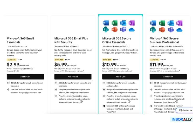 Um gráfico de comparação que exibe quatro planos do Microsoft 365 - Email Essentials, Email Plus com segurança, Secure Online Essentials e Secure Business Professional - juntamente com os preços mensais e as principais informações das Configurações de Email da GoDaddy.