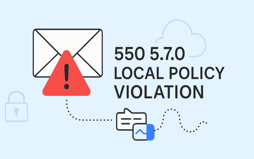Illustration of an envelope with a warning symbol, speech bubbles, and text: "550 5.7.0 LOCAL POLICY VIOLATION" on a light blue background, highlighting an email error and its possible causes.