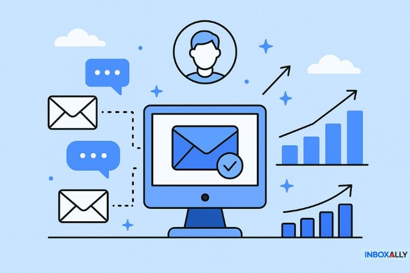 Ilustração de um computador com um ícone de e-mail, envelopes, bolhas de bate-papo, perfil de usuário e gráficos de barras com tendência ascendente, representando marketing por e-mail, aquecimento instantâneo de e-mail e análise de envolvimento do usuário.