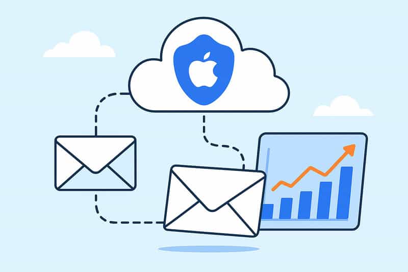 Illustration of cloud with Apple logo connected to envelopes and a rising bar chart, representing email privacy and data analytics for marketers.