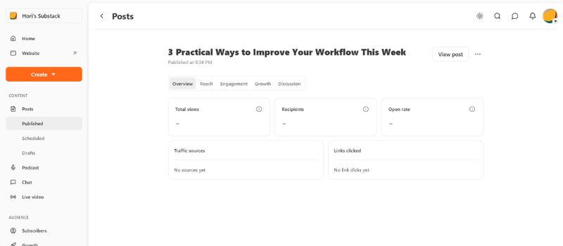 Screenshot of a Substack dashboard showing analytics for a post titled "3 Practical Ways to Improve Your Workflow This Week," highlighting how newsletter tools track views, recipients, open rate, and links clicked for effective email marketing insights.