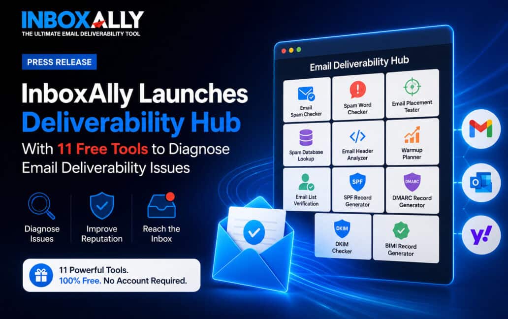 InboxAlly Deliverability Hub launch graphic showing eleven free tools: Email Spam Checker, Spam Word Checker, Email Placement Tester, Spam Database Lookup, Email Header Analyzer, Warmup Planner, Email List Verification, and SPF, DMARC, DKIM and BIMI record tools, alongside Gmail, Outlook and Yahoo logos