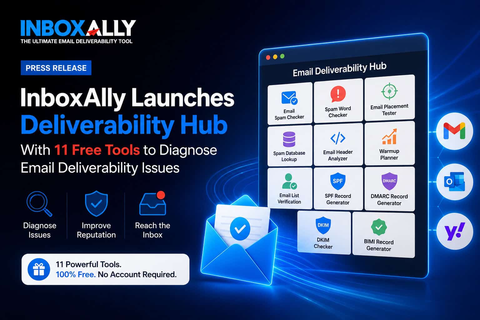Why We Built 11 Free Tools to Diagnose Email Deliverability