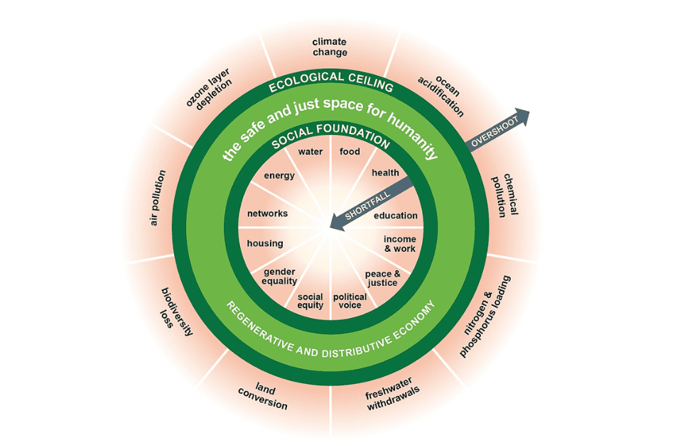 Amsterdam is ditching our brok