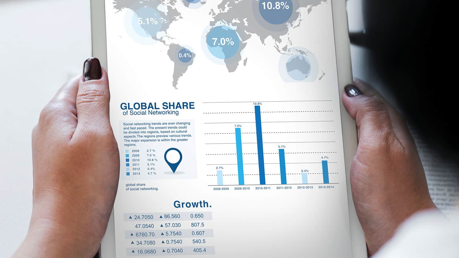 Non-financial reporting - the global trends you can't ignore...