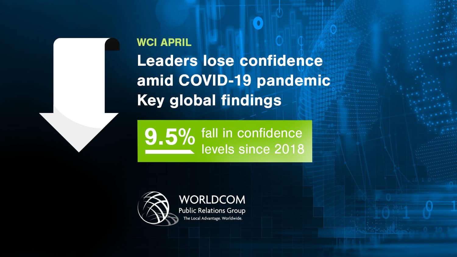 Worldcom Confidence Index: April 2020