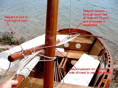 Halyard setup for lug rig that minimises fittings.