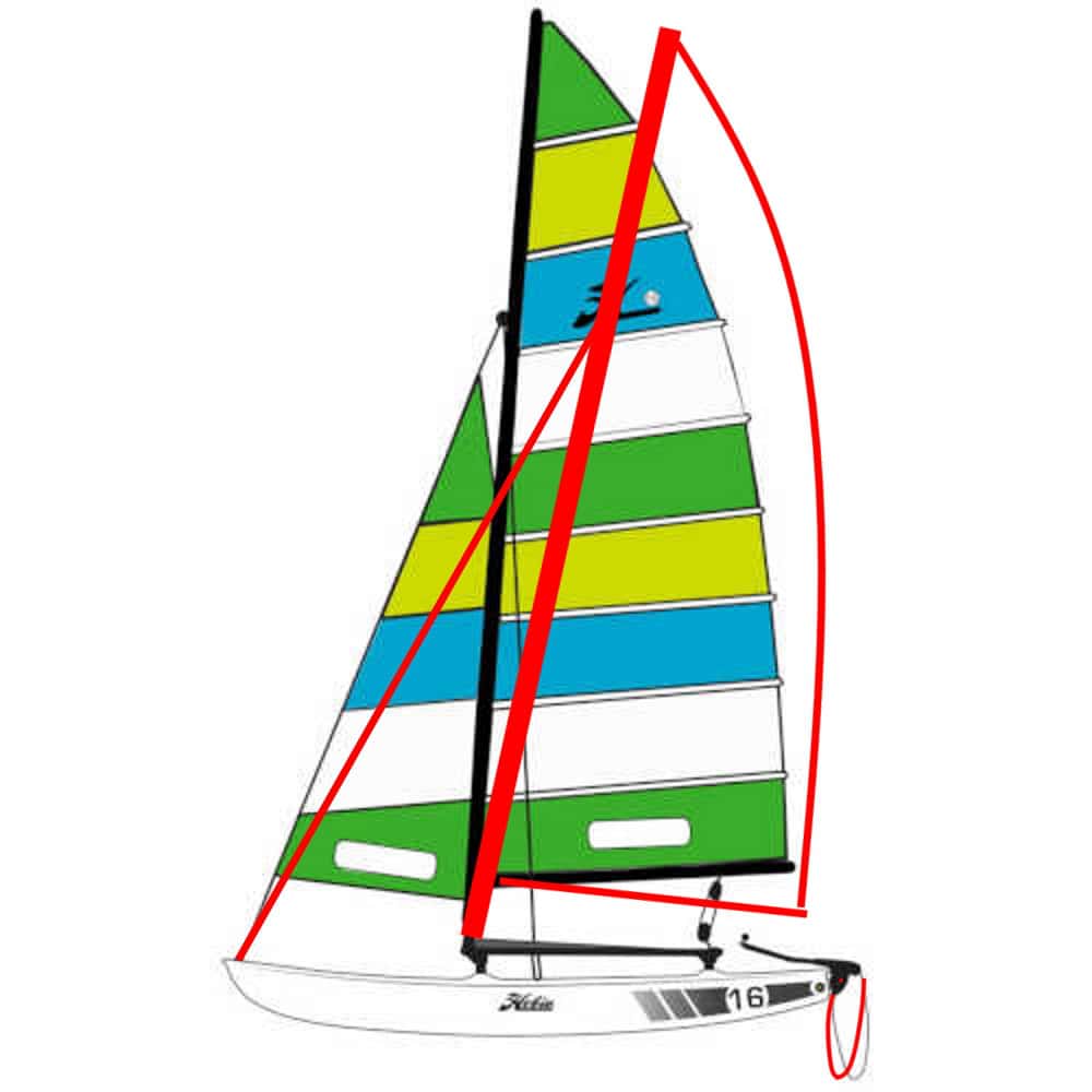 Hobie 16 mast rake sends load to the rudders for leeway prevention showing that foils are better than hulls for lift.
