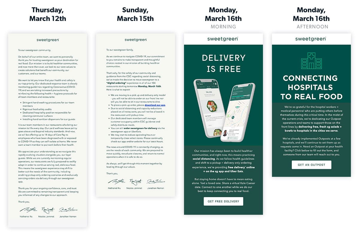 sweetgreen email communication examples during COVID-19