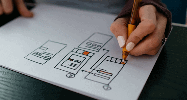 Deliverables of an App