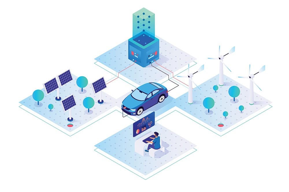 Infotainment Apps