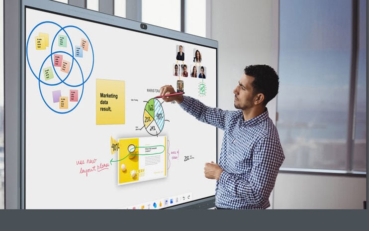 Bảng giá màn hình tương tác thông minh yealink meeting board 65