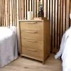 Chifonier Cajonera