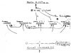 land-conveyances-part-1-img485