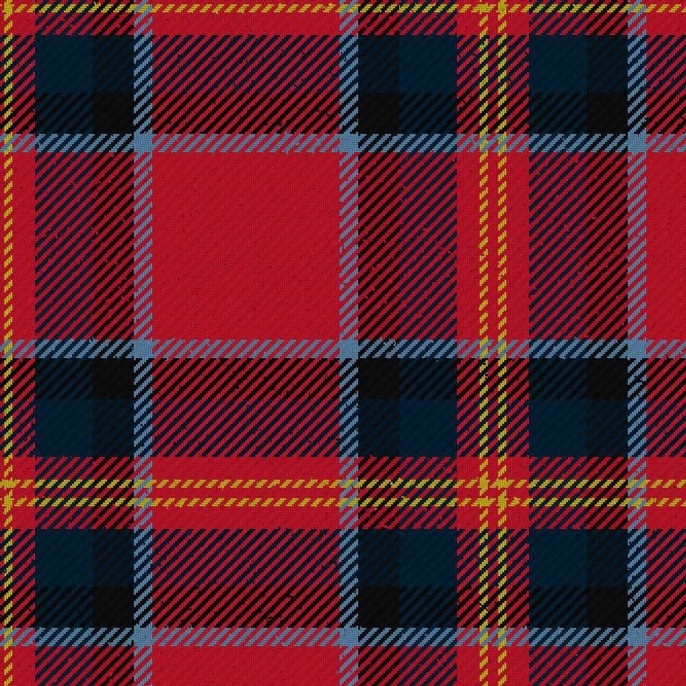 solberg wormald tartan kilt.jpg