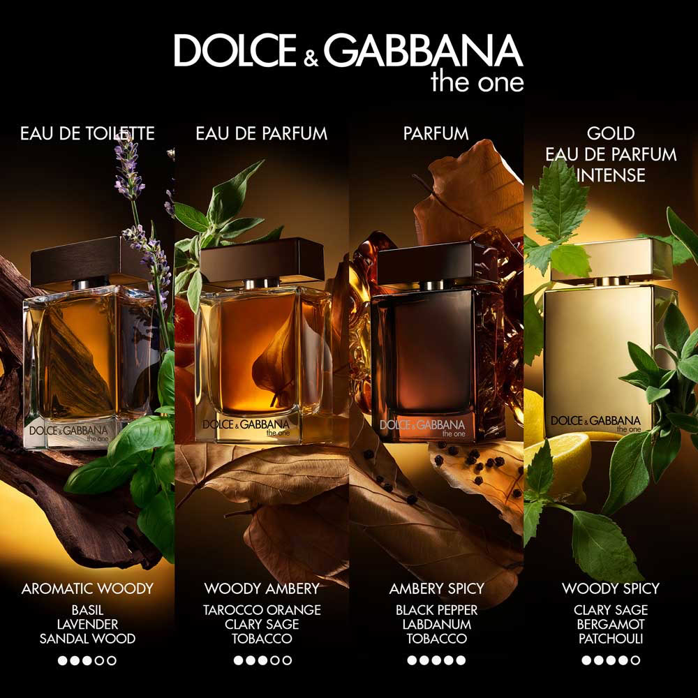dolce & gabbana launches the one ‘the new intensities’ with madonna and alberto guerra, unveiling the one for men parfum 2025 built on black pepper, labdanum, and tobacco