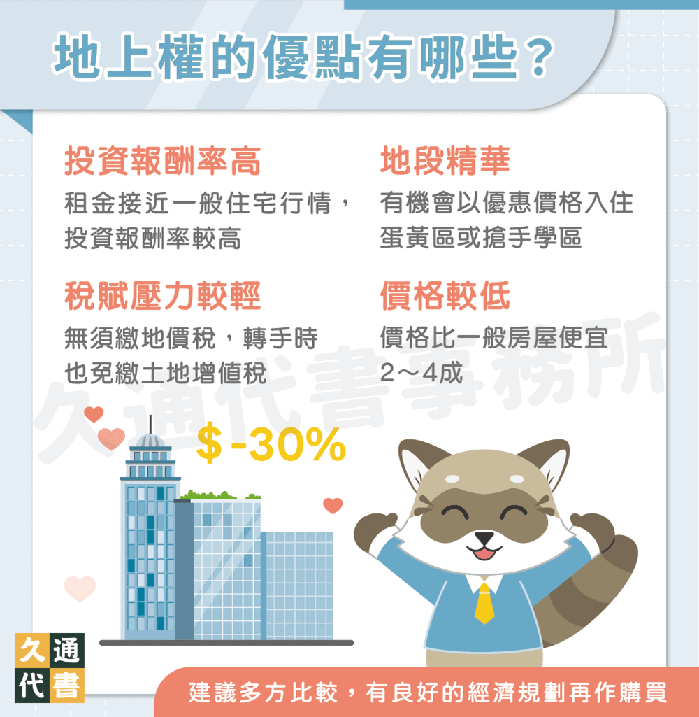 地上權的優點有哪些〖久通代書〗