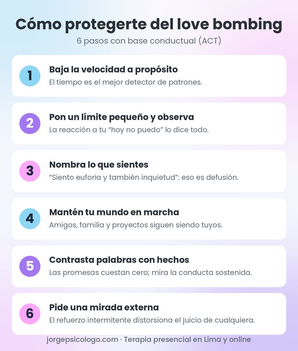 Infografía: cómo protegerte del love bombing en 6 pasos con base conductual ACT