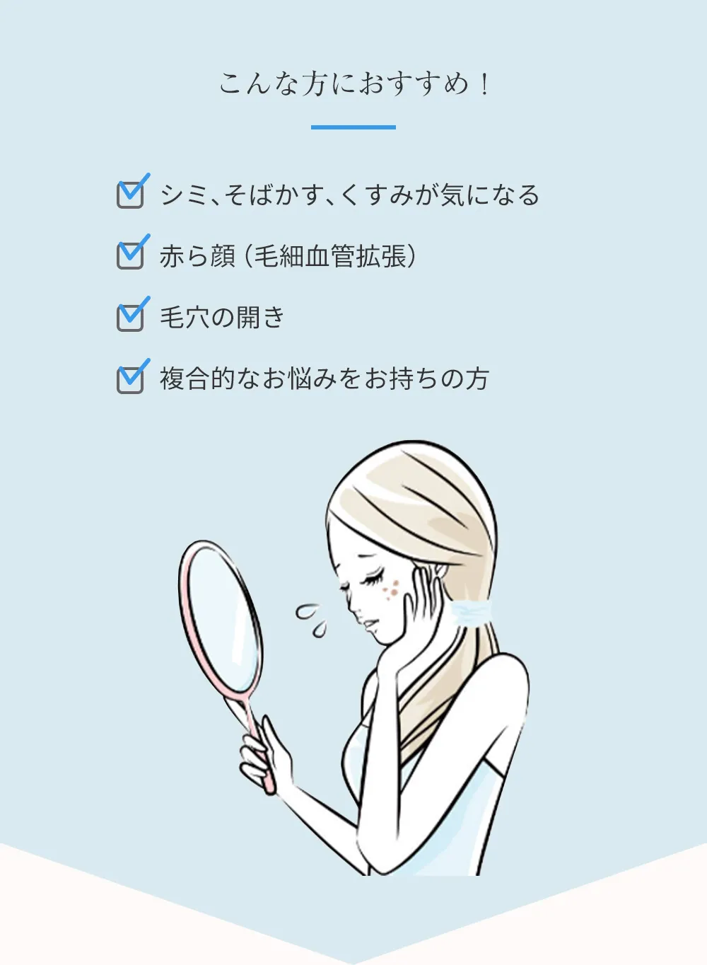こんな方におすすめ!シミ、そばかす、くすみが気になる、赤ら顔(毛細血管拡張)、毛穴の開き、複合的なお悩みをお持ちの方