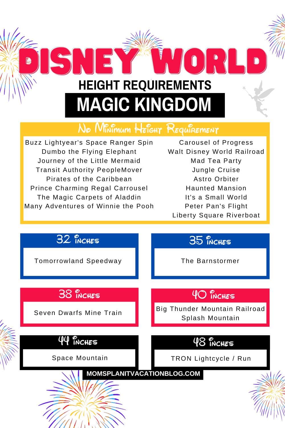 Disney World Height Requirements and Rides Chart