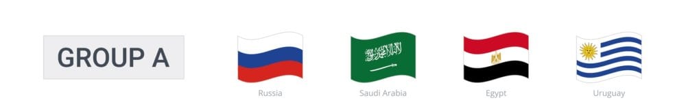 World Cup Group A Betting