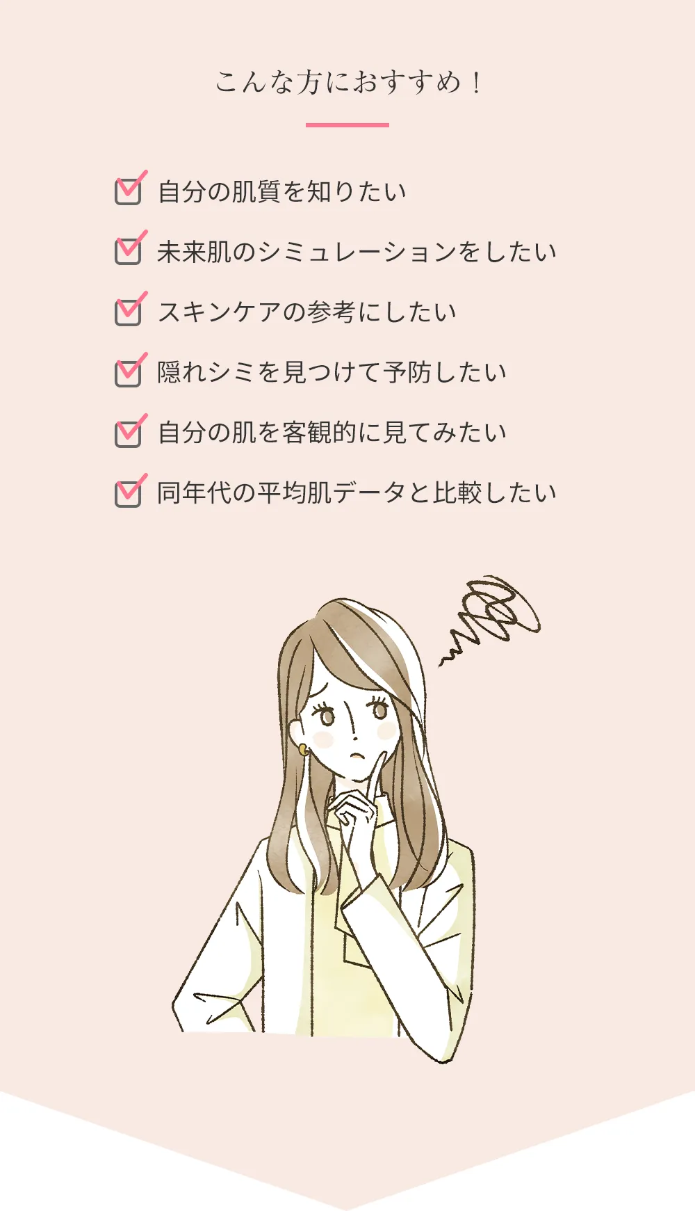 こんな方におすすめ!自分の肌質を知りたい、未来肌のシミュレーションをしたい、スキンケアの参考にしたい、隠れシミを見つけて予防したい、自分の肌を客観的に見てみたい、同年代の平均肌データと比較したい