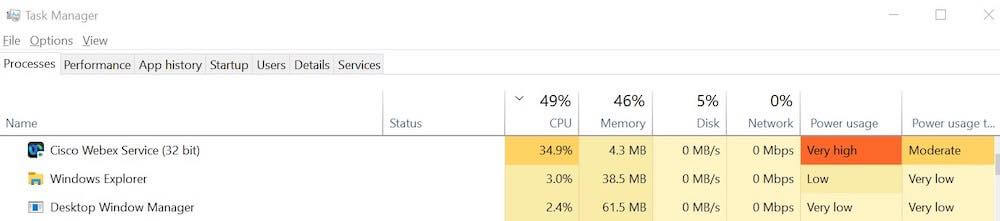 Cisco-Webex-Service-Very-High-CPU-Usage-Problem-Task-Manager