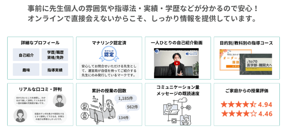 【評判が怪しい？】マナリンクの口コミ・料金の真相を他のオンライン家庭教師と徹底比較