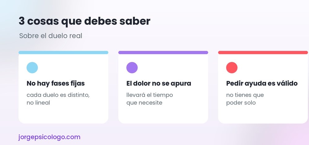 3 cosas que saber sobre el duelo