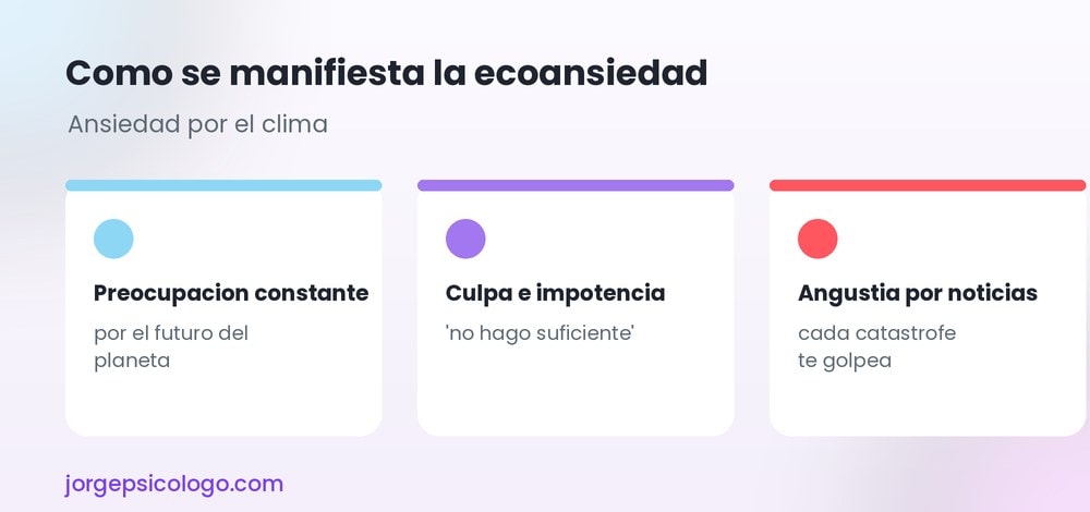 Cómo se manifiesta la ecoansiedad