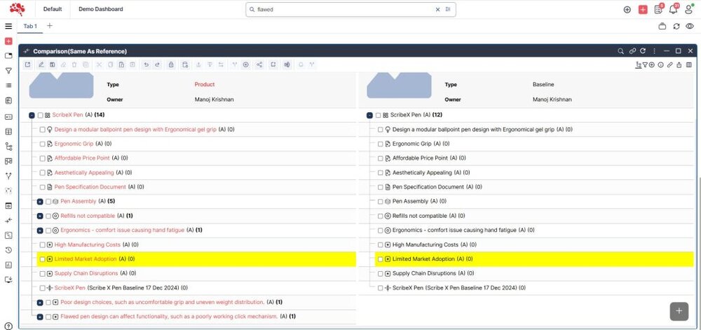 Access changes overtime with baselines
