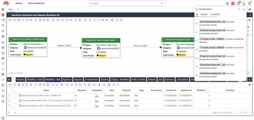 integrations and escalations management with Nora IPLM workflow management