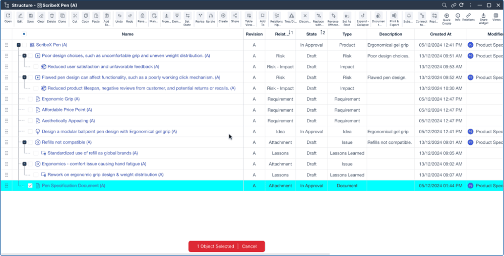 Features of product management