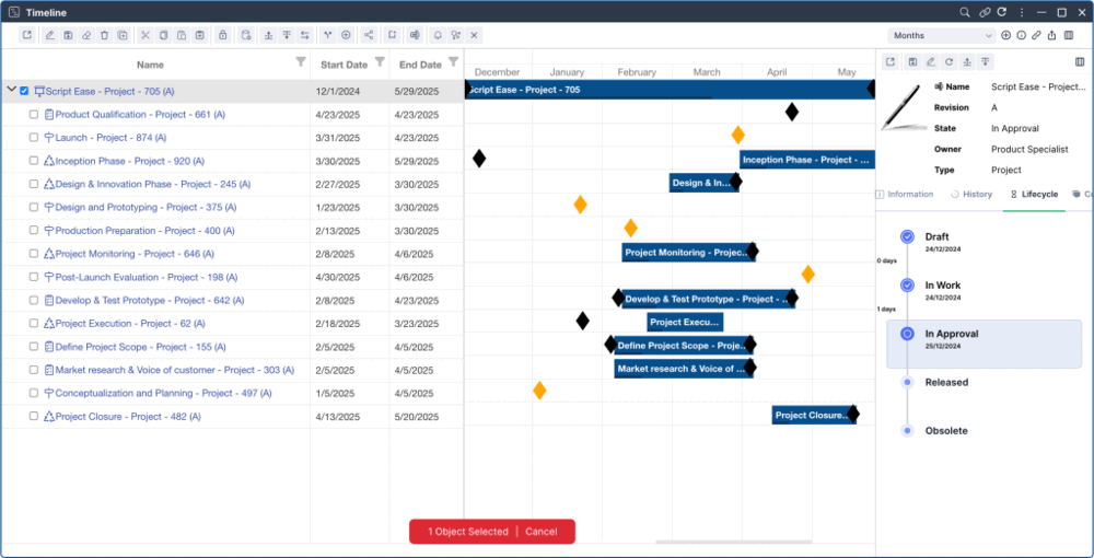 Real-time project tracking with Nora IPLM project management