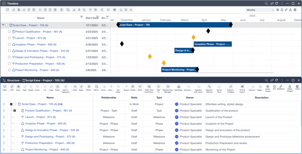 widget based interface with Nora IPLM project management