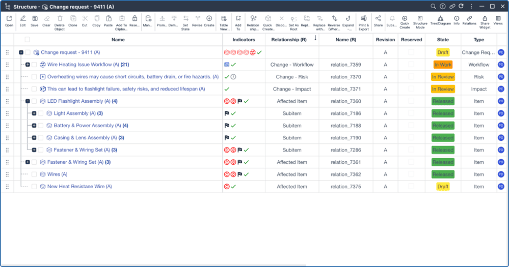 Centralized-CAD-management