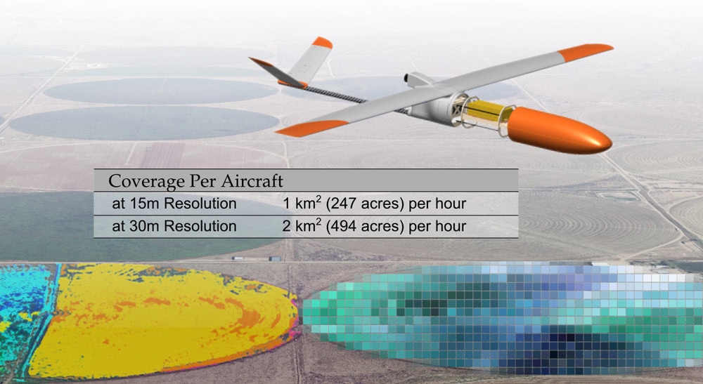 measure soil moisture
