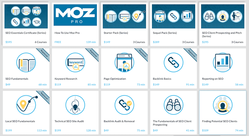 List-of-Moz-Academy-Courses-Available-for-Free