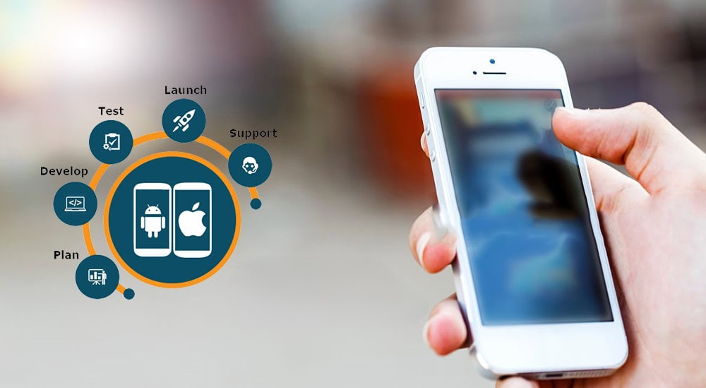 App Development