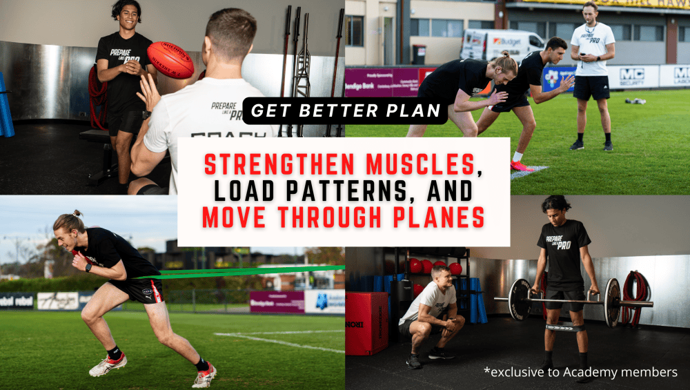 Strengthen Muscles, Load Patterns and Move through Planes (1)
