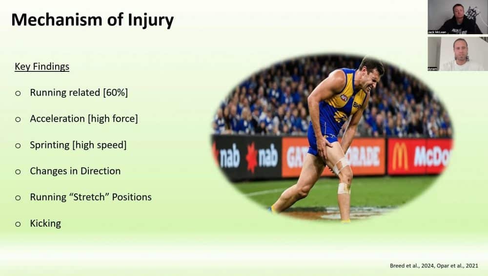 Running Hamstring Injury Risks