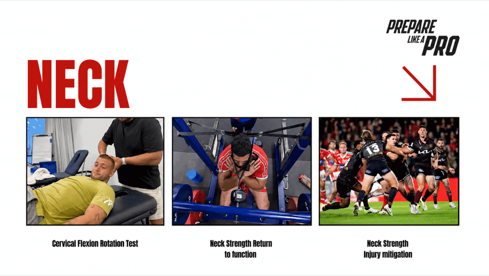 Neck Strength Concussion Myth