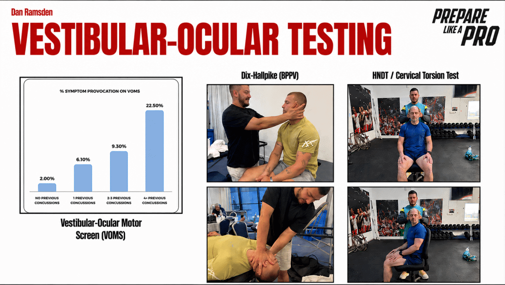 Instant BPPV Dizziness Relief