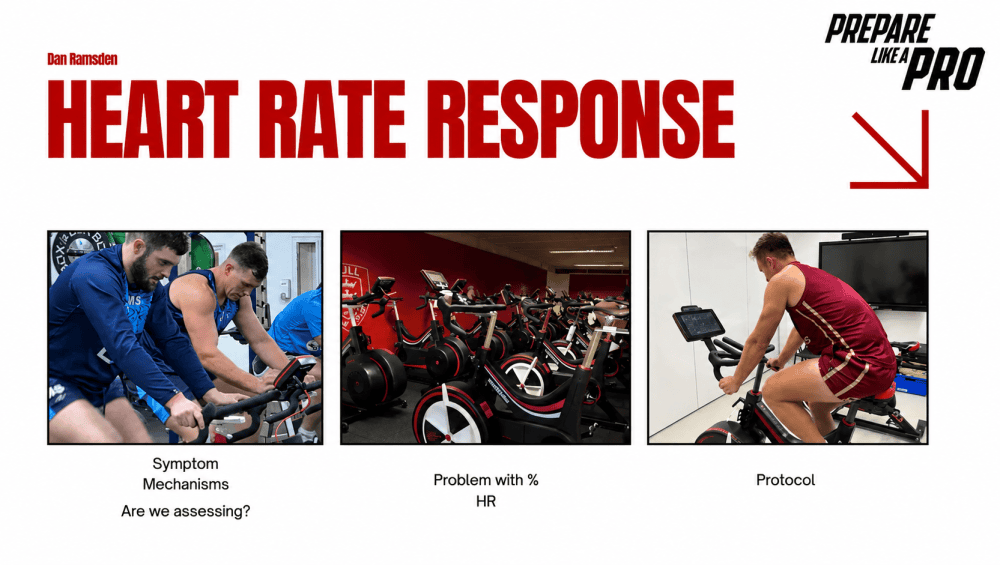Heart Rate Cardio Prescription