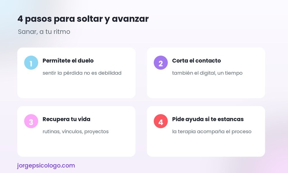 4 pasos para soltar a un ex y avanzar