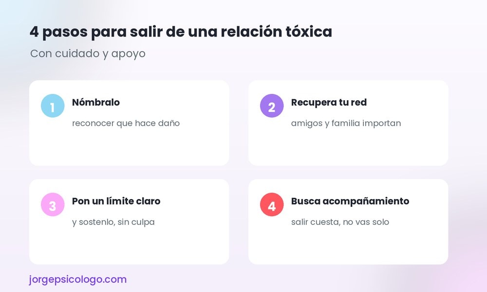 4 pasos para salir de una relación tóxica
