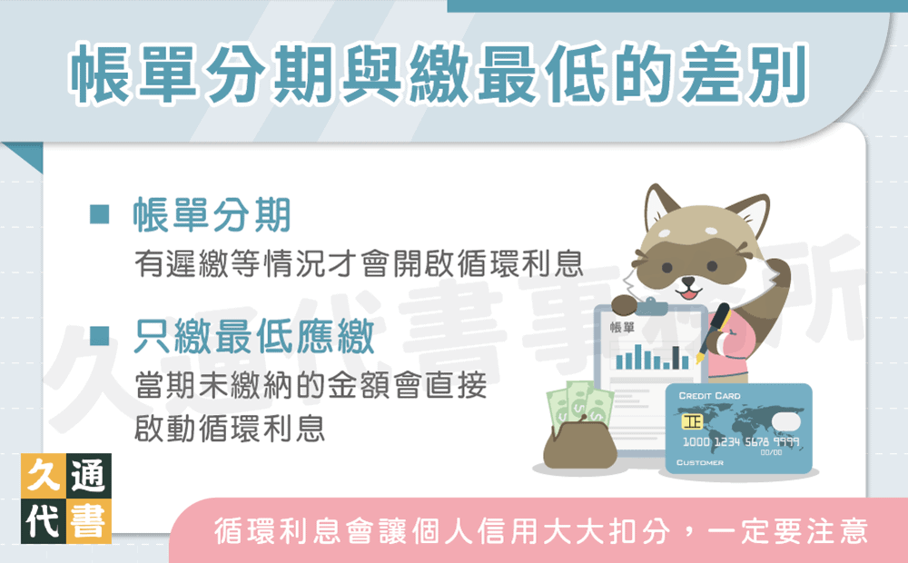帳單分期與繳最低的差別〖久通代書〗