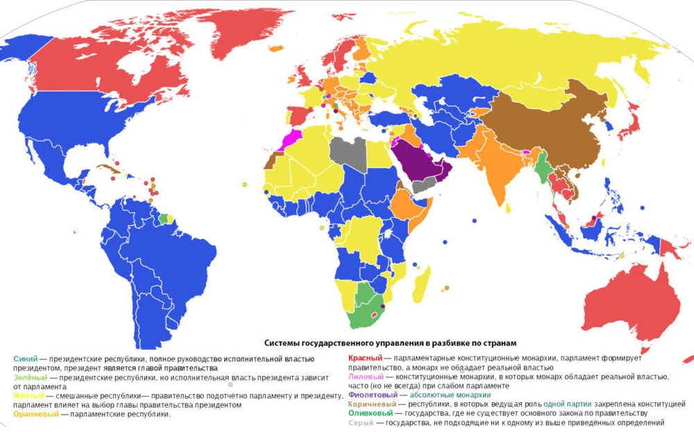 Разница между Республикой и Страной 1 Формы государственного управления