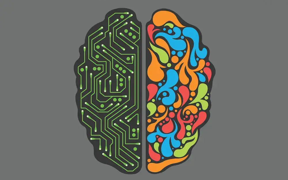 Neuro-Linguistic Programming