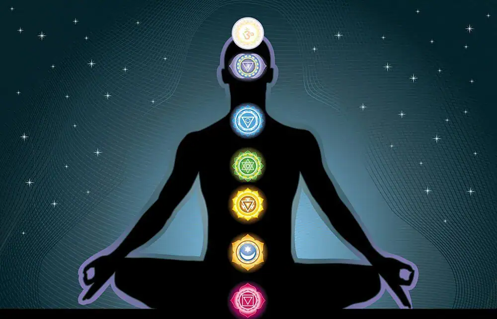 chakra